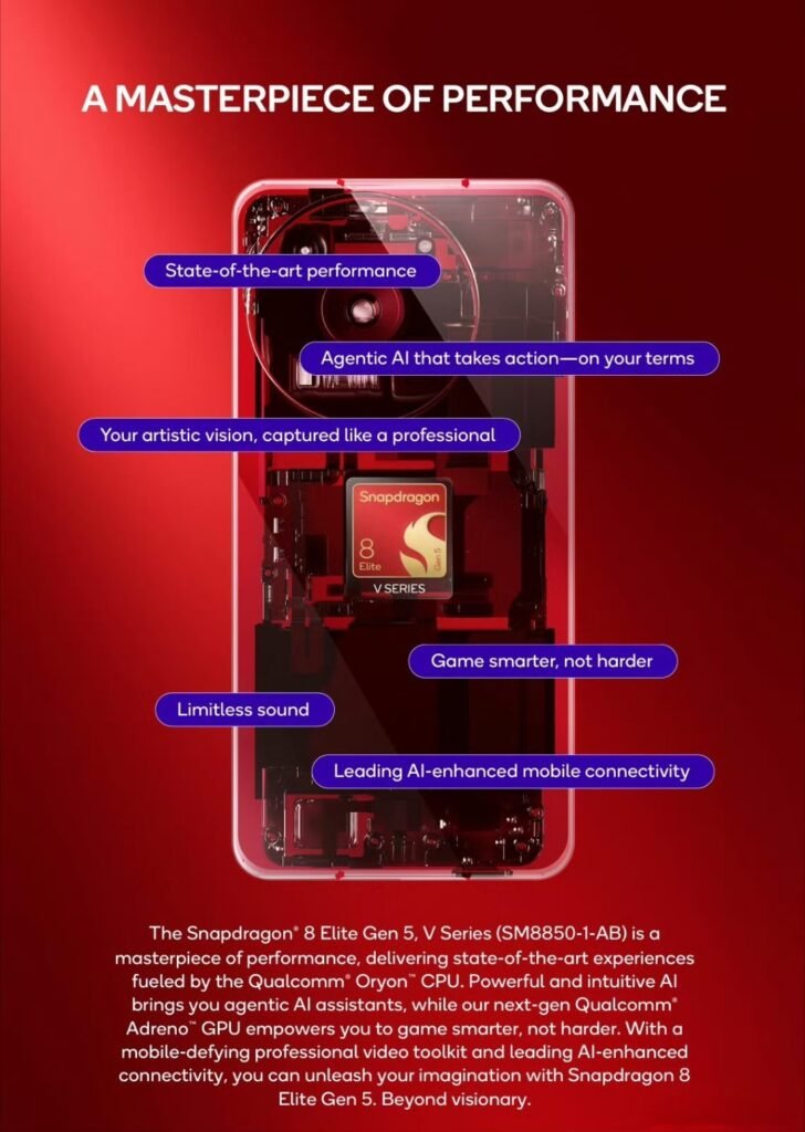 Qualcomm Unveils Snapdragon 8 Elite Gen 5 V Series: Trimmed 8-CU GPU Targets Mid-Tier Flagship Segment