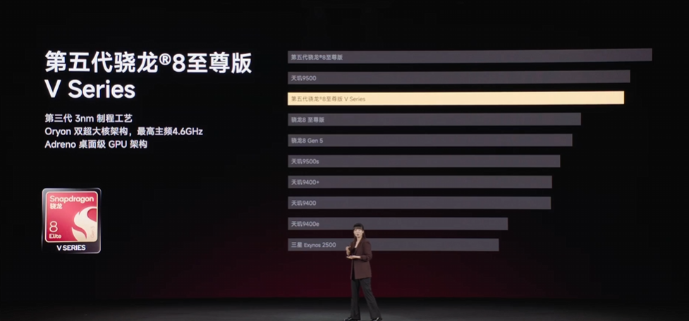 Redmi K100 Pro Debuts As First Phone With Snapdragon 8 Elite Gen 5 V Series, Starts At CNY 3,199 After National Subsidy