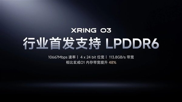 XRING O3 specs poster showing LPDDR6 support, 10667Mbps speed and 48% bandwidth uplift