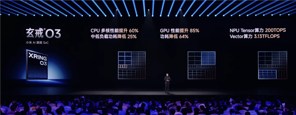Xiaomi XRING O3 SoC presentation slide