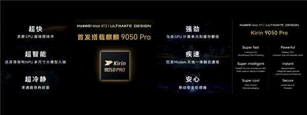 Kirin 9050 Pro feature summary: CPU, GPU, NPU, modem, and security highlights
